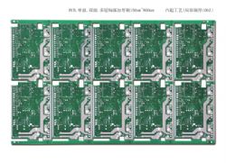 Electrombile mainboardElectrombile mainboard